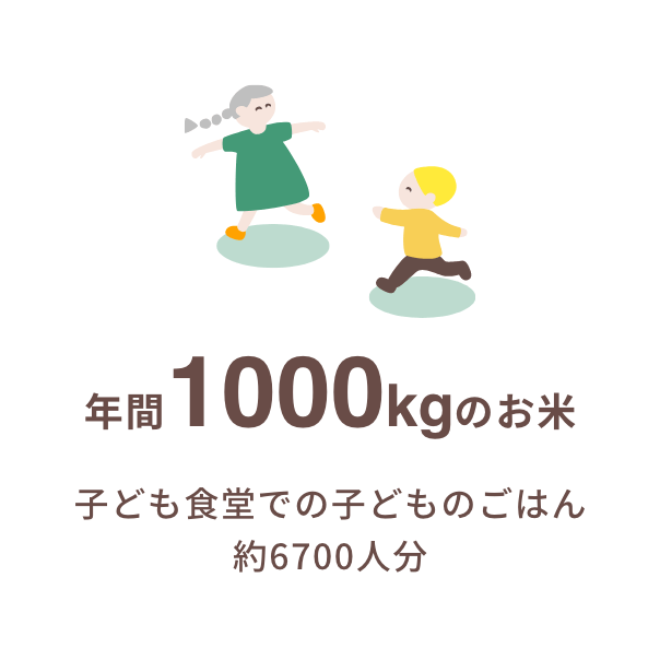 年間1000kgのお米 子ども食堂での子どものごはん約6700人分