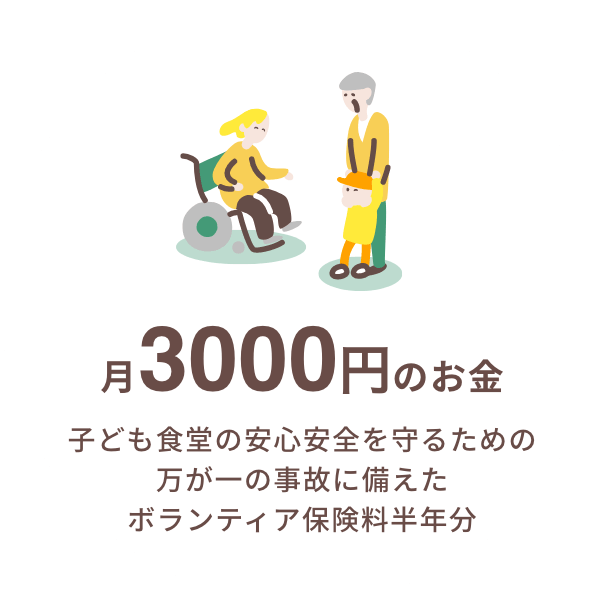 月3000円のお金 子ども食堂の安心安全を守るための万が一の事故に備えたボランティア保険料半年分