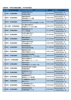 市町社協年末年始休業日一覧表のサムネイル