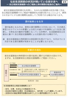 【別添】なお生活困窮の状況が続いている皆さまへのサムネイル