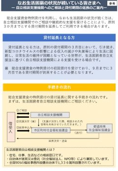 【別添】なお生活困窮の状況が続いている皆さまへのサムネイル